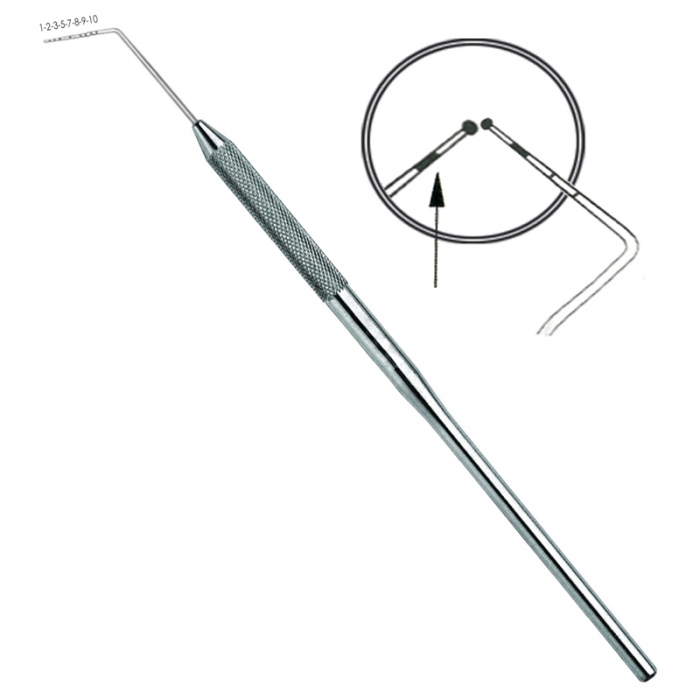 Periodontal & Endodontic Probs THM-32021