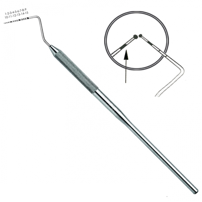 Periodontal & Endodontic Probs THM-32025
