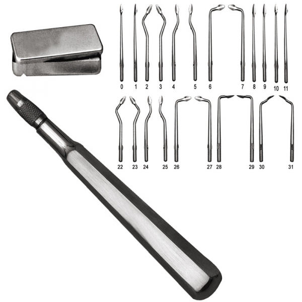 Syndesmotomes THM-56001