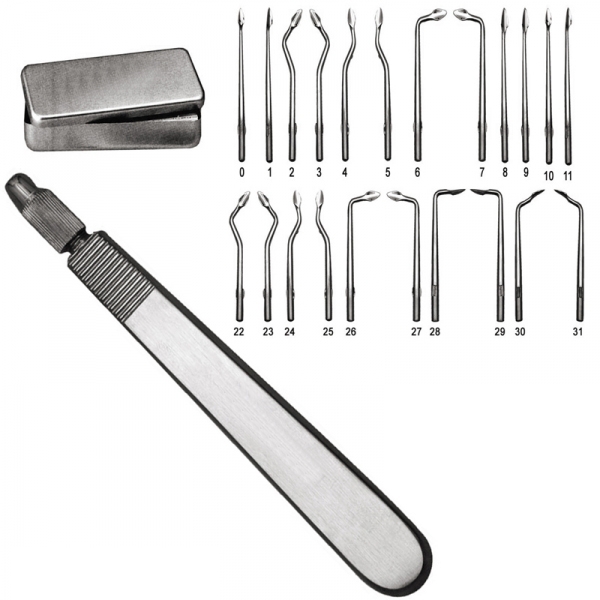 Syndesmotomes THM-56002